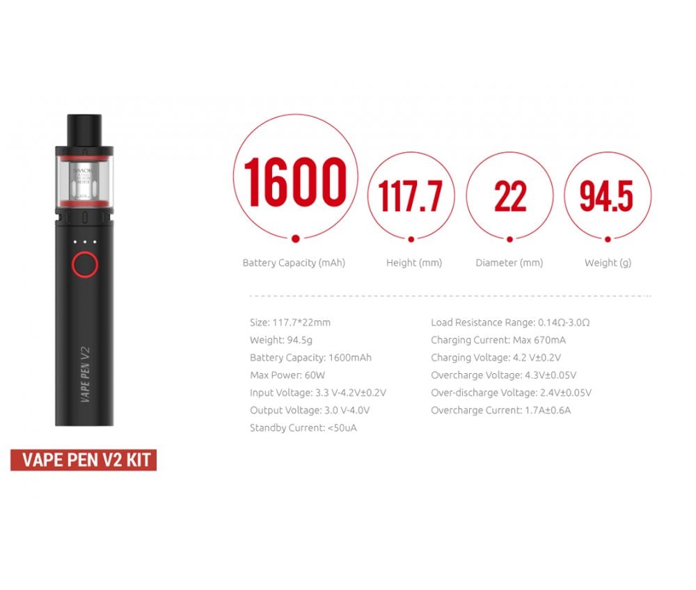 SMOK Vape Pen V2 AIO Kit Information - Vapestore Direct
