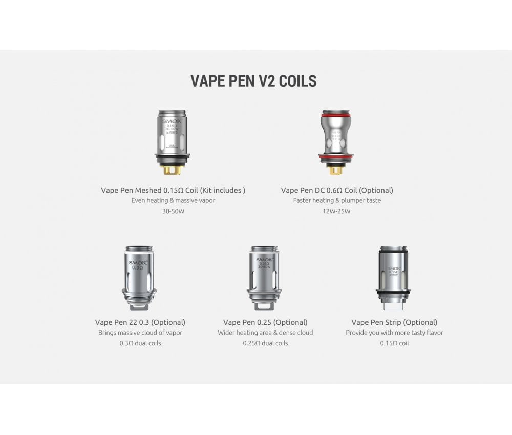 SMOK Vape Pen V2 AIO Kit - Vapestore Direct