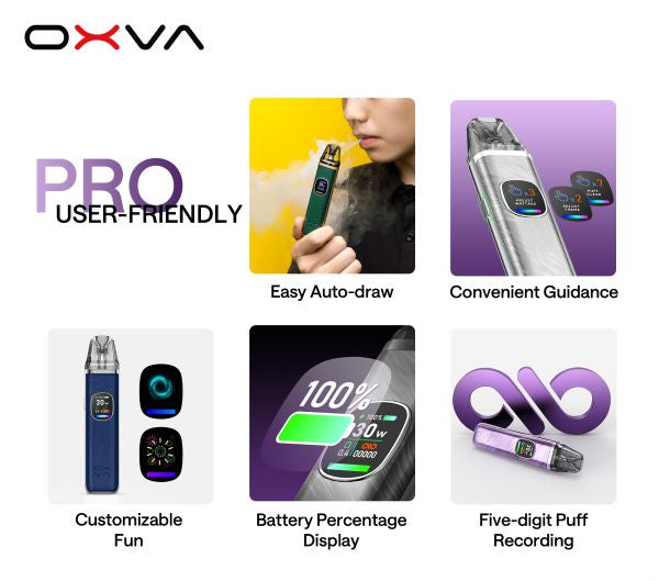Oxva Xlim Pro 2 Pod Kit User Freindly - Vapestore Direct